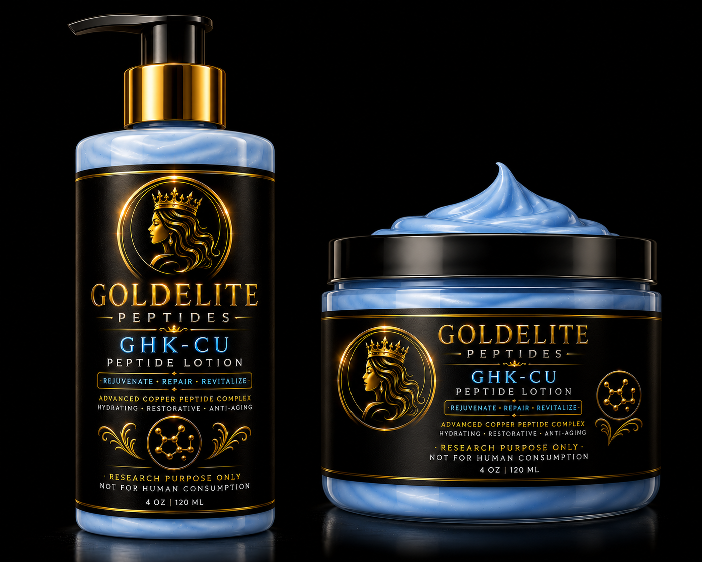 GHK-Cu Lotion